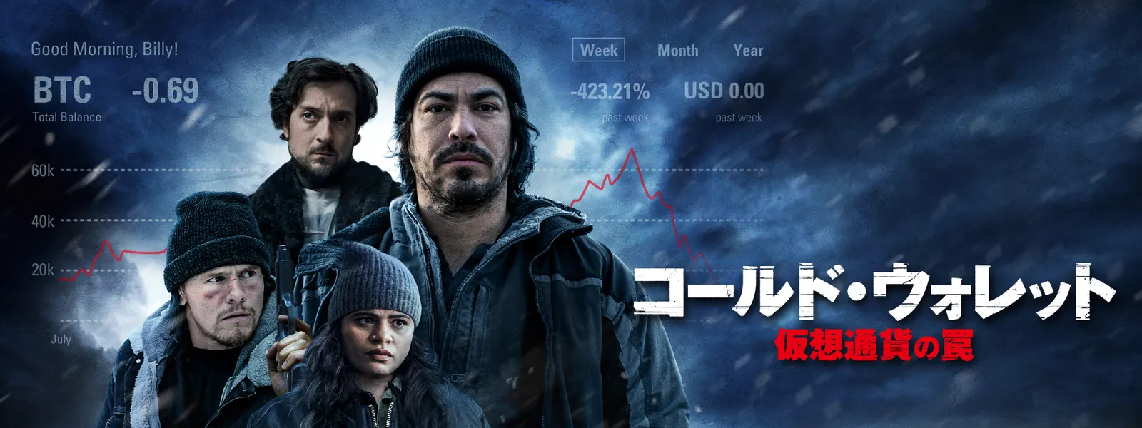 コールド・ウォレット 仮想通貨の罠 | Hulu(フールー)