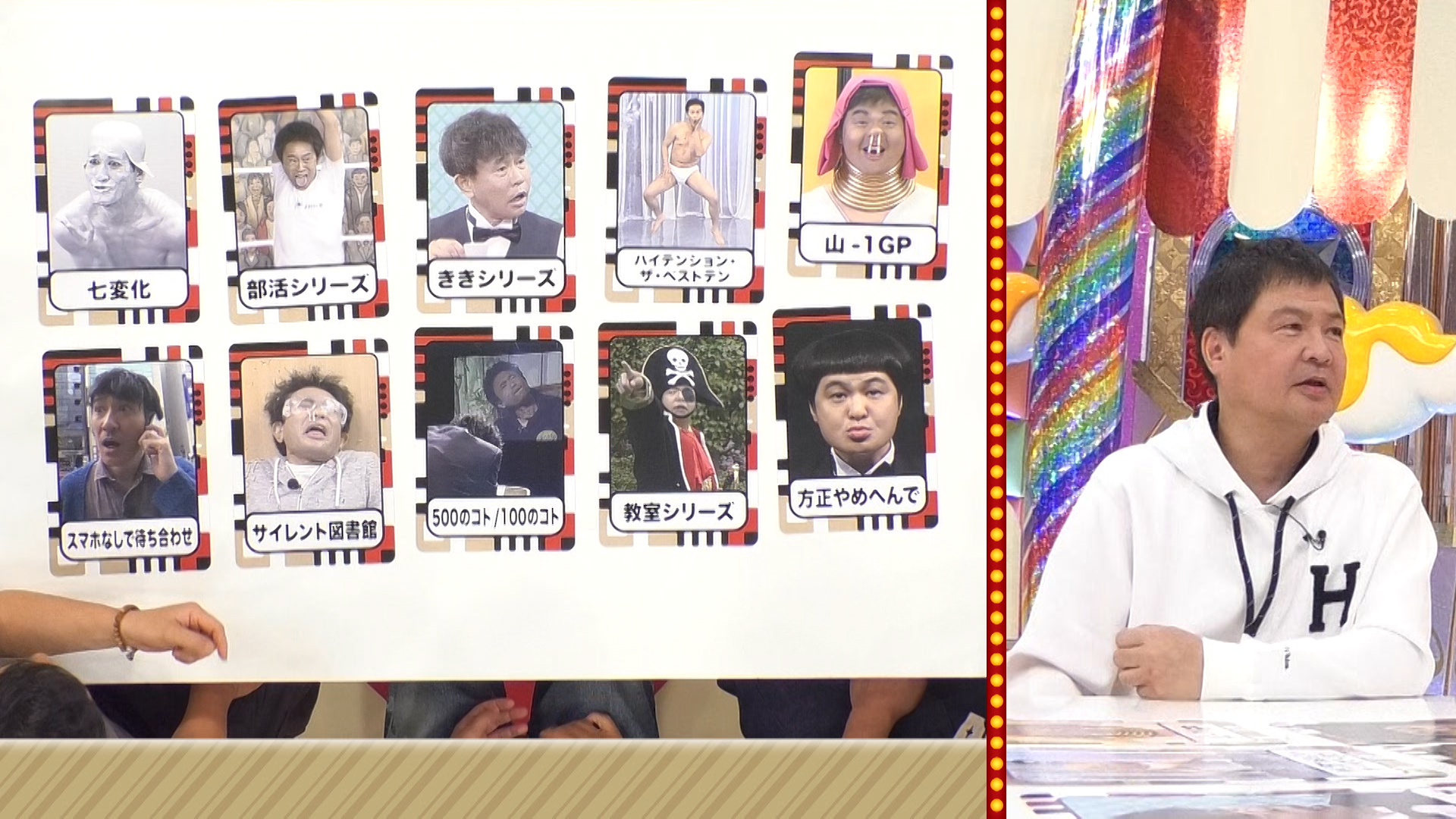 力を合わせて並べ替えましょう完結編～映画興行収入編～